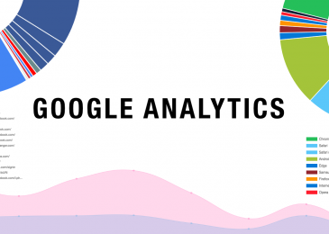 Ý nghĩa của các chỉ số Google Analytics